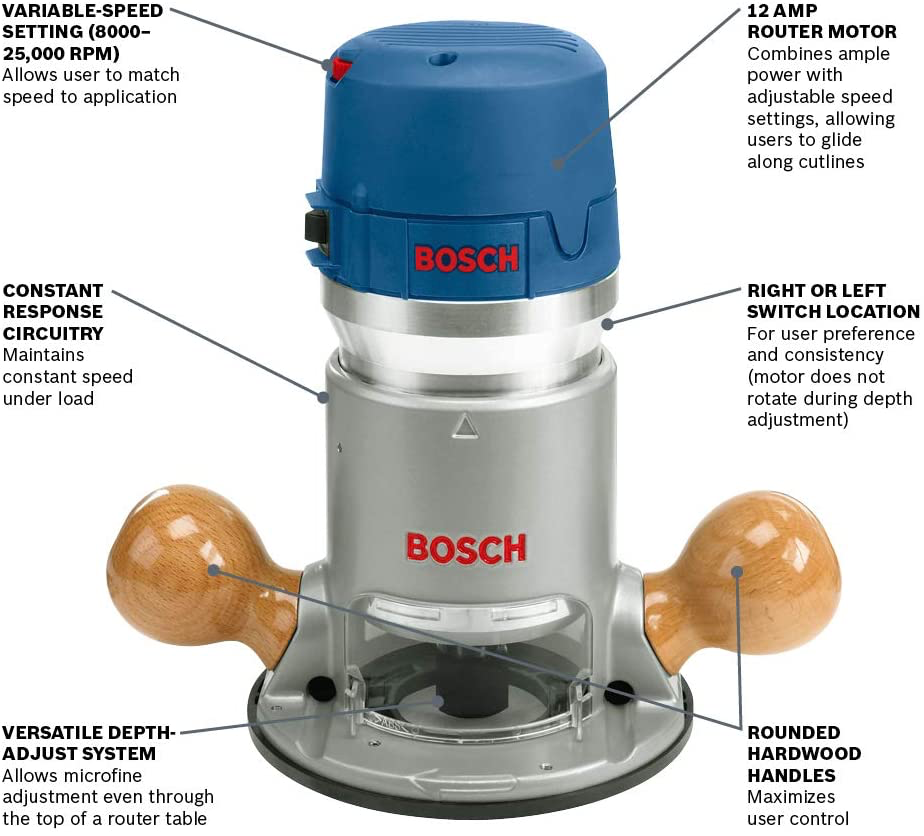 Bosch, Bosch 1617EVS 2-1/4 HP Electronic Fixed-Base Router