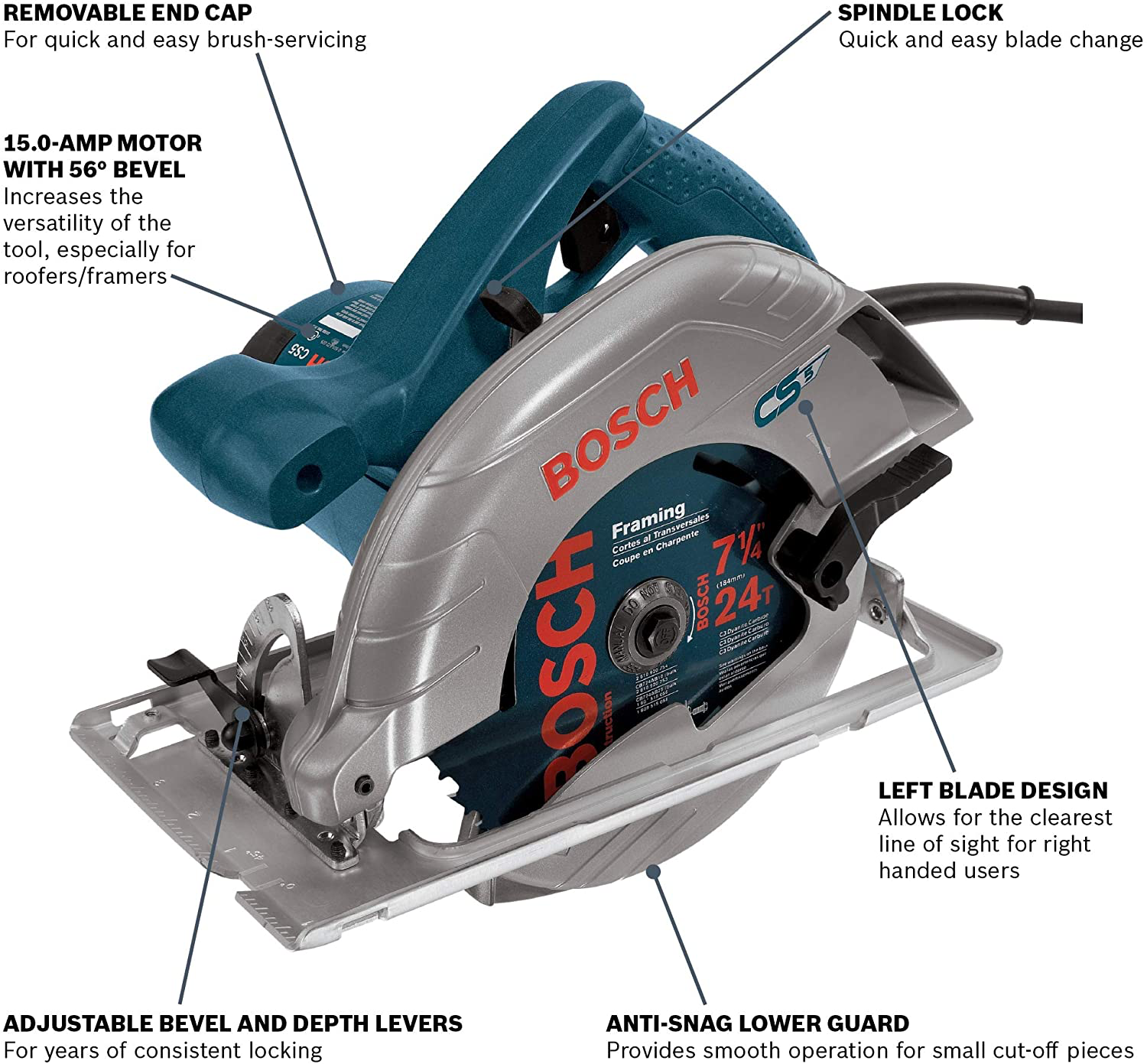 Bosch, Bosch CS5 7-1/4" Left Blade Circular Saw