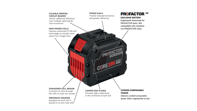 Bosch, Bosch GBA18V120 18V CORE18V Lithium-Ion 12.0 Ah PROFACTOR Exclusive Battery