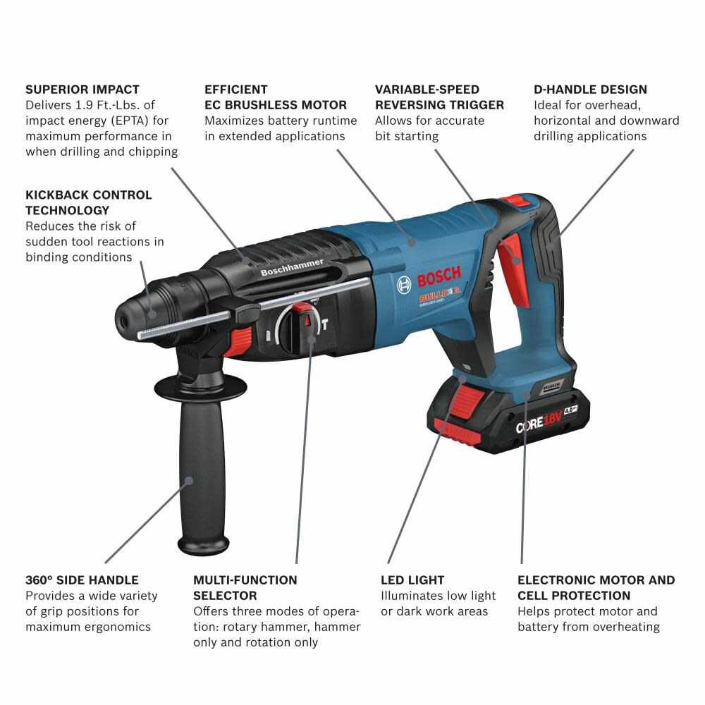 Bosch, Bosch GBH18V-26DK25 18V EC Brushless SDS-Plus Bulldog 1" Rotary Hammer Kit