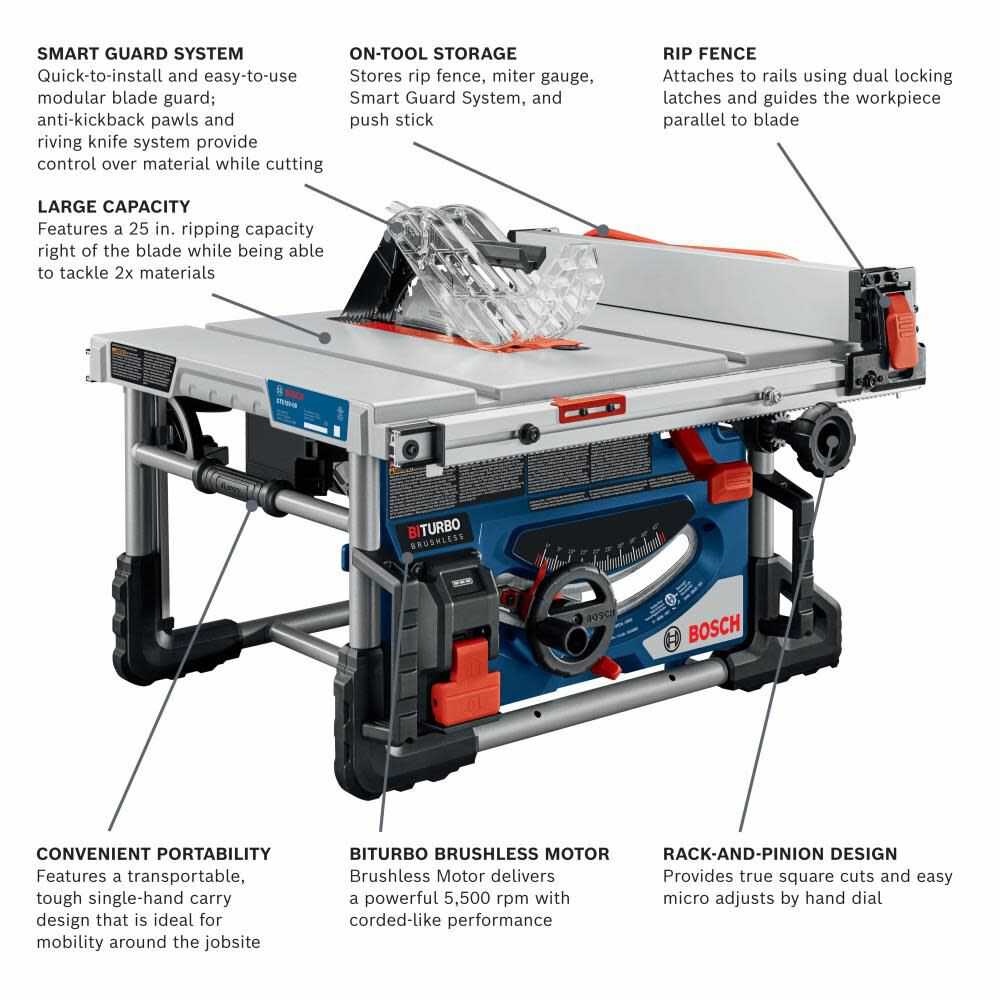 Bosch, Bosch GTS18V-08N PROFACTOR 18V 8-1/4" Portable Table Saw (Tool Only)