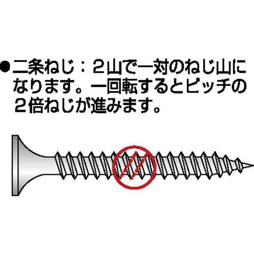 1474334.0, Color Screw For Light Gauge Steel(Stainless)  00041584  DAIDOHANT