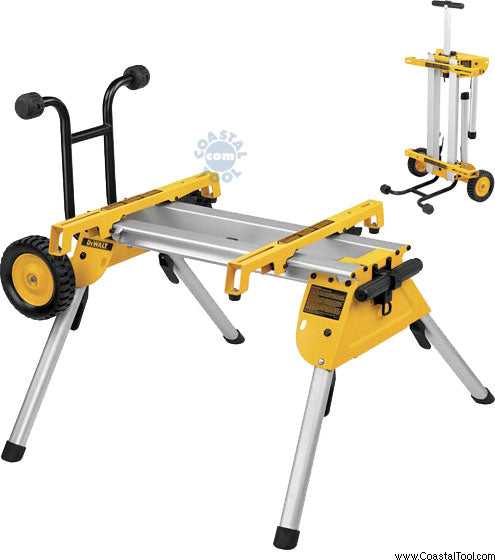 DeWalt, DeWalt DW7440RS Rolling Table Saw Stand