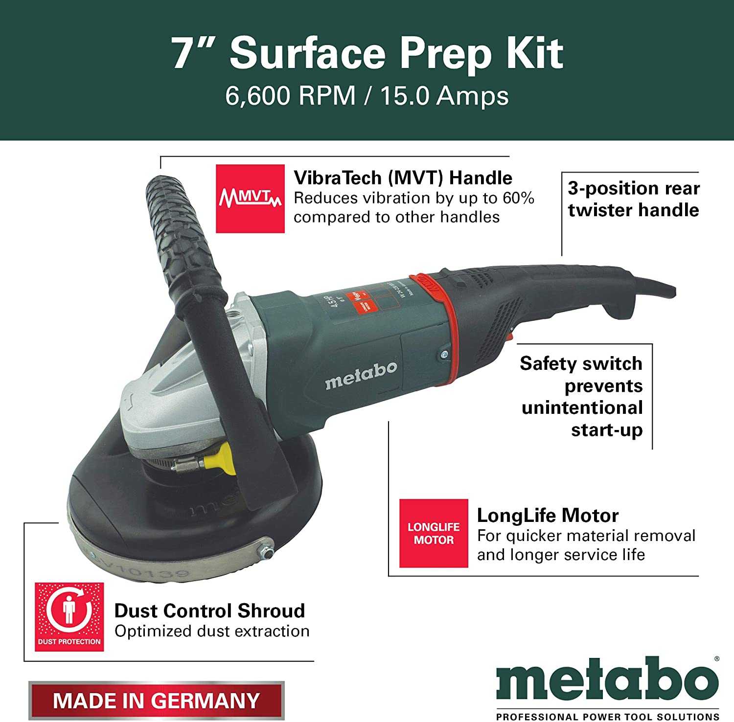 Metabo, Metabo W24-230 7" Surface Prep Kit Angle Grinder (US606467800)