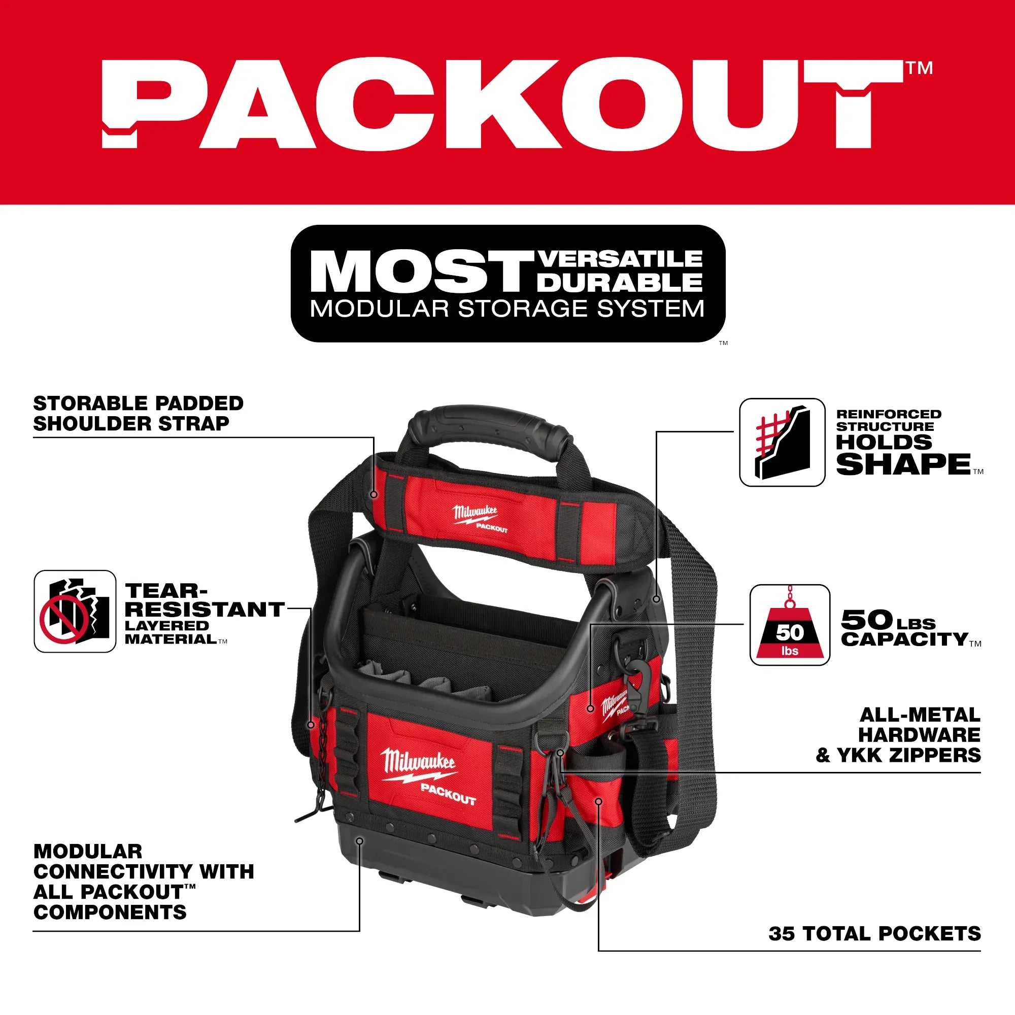 Milwaukee, Milwaukee 48-22-8311 PACKOUT 10" Structured Tote