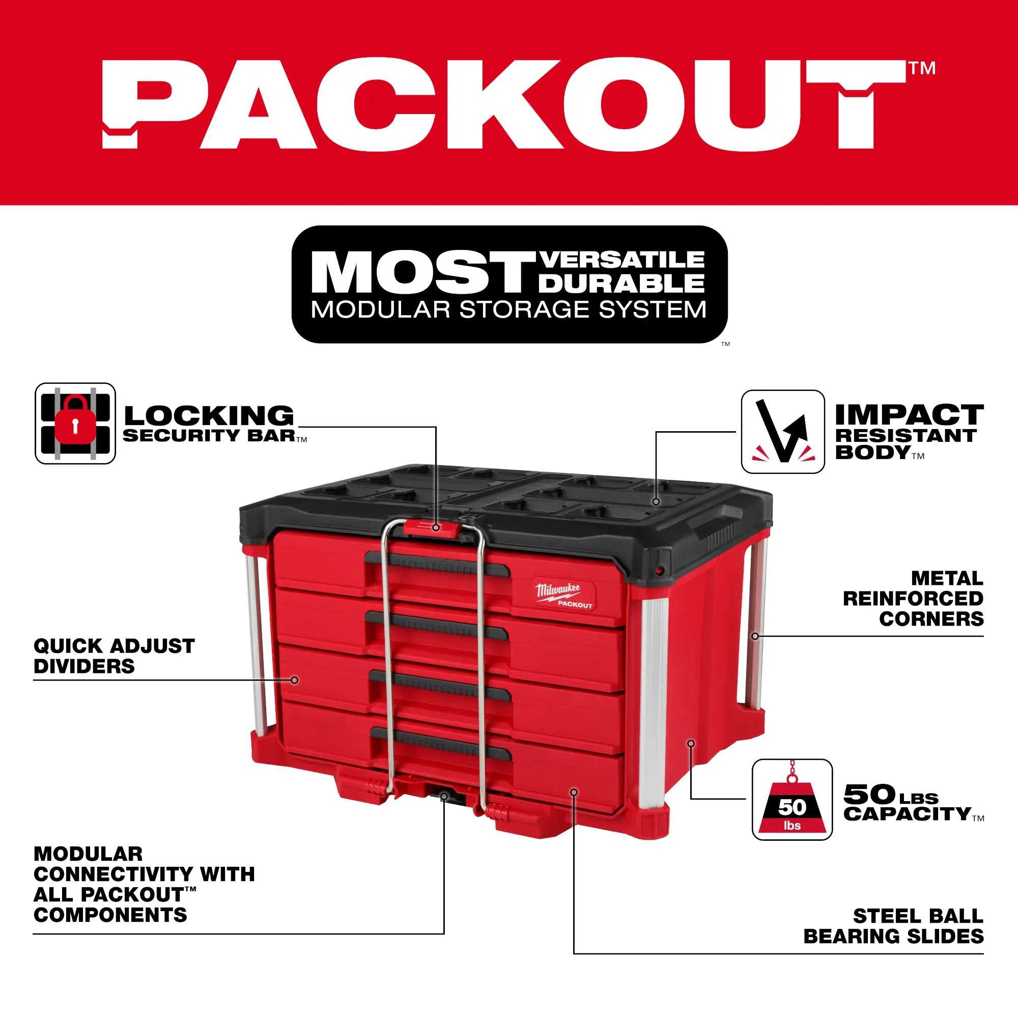 Milwaukee, Milwaukee 48-22-8444 PACKOUT 4-Drawer Tool Box