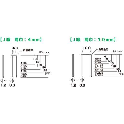 7880243.0, Staple  00046441  DAIDOHANT