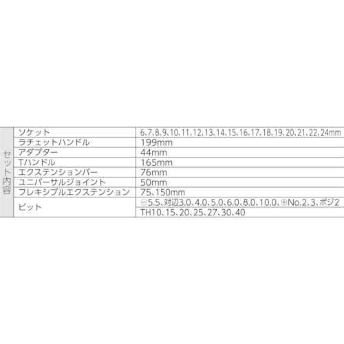 4371372.0, Zyklop Ratchet  003594  Wera