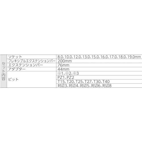 4838335.0, Zyklop Ratchet-Metal  004047  Wera