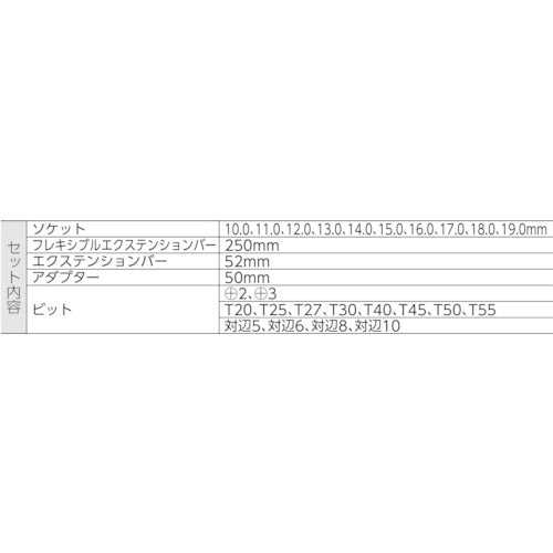 4838416.0, Zyklop Ratchet-Metal  004077  Wera