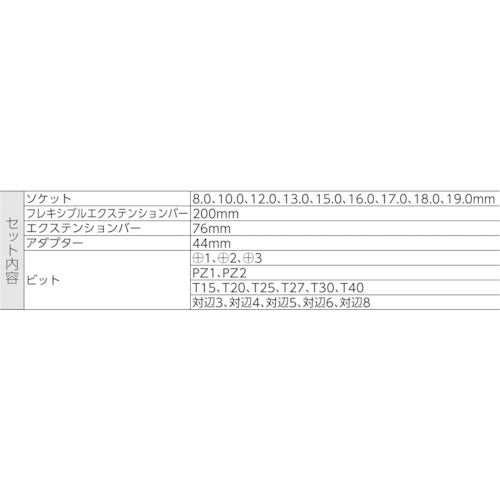 4838343.0, Zyklop Ratchet-Metal with Change Lever  004048  Wera