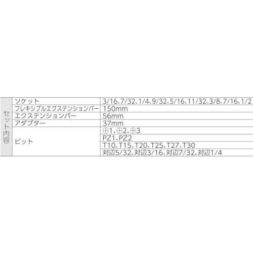 4838289.0, Zyklop Ratchet-Metal(imperial)  004020  Wera