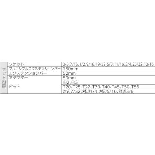 4838441.0, Zyklop Ratchet-Metal(imperial)  004080  Wera