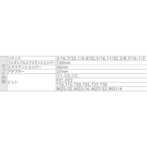 4838297.0, Zyklop Ratchet-Metal(imperial)with Change Lever  004021  Wera