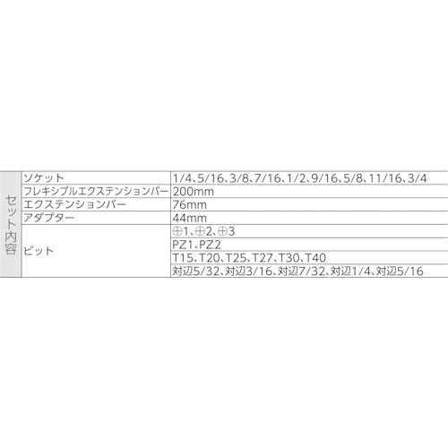 4838378.0, Zyklop Ratchet-Metal(imperial)with Change Lever  004051  Wera