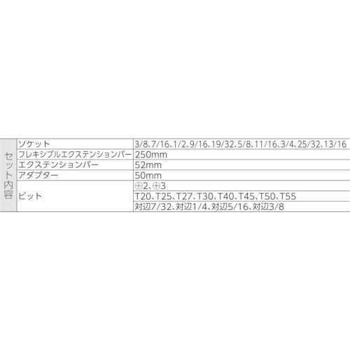 4838459.0, Zyklop Ratchet-Metal(imperial)with Change Lever  004081  Wera