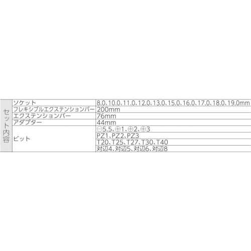 4838327.0, Zyklop Ratchet-Speed  004046  Wera