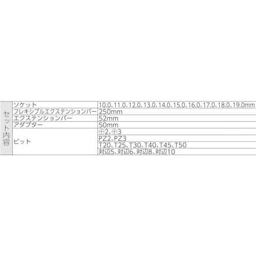 4838408.0, Zyklop Ratchet-Speed  004076  Wera