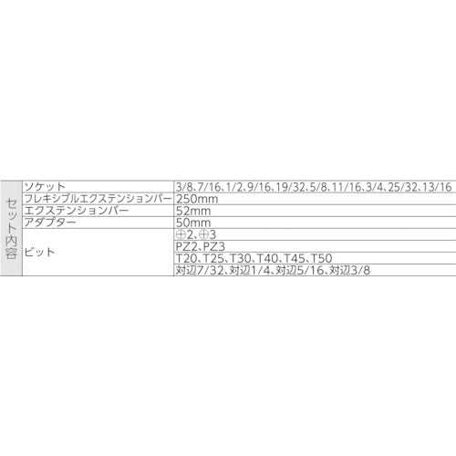 4838432.0, Zyklop Ratchet-Speed(imperial)  004079  Wera